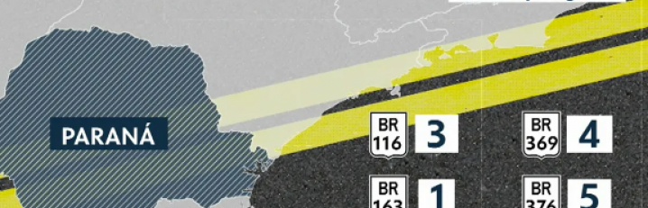 Paraná é o terceiro estado do país com mais trechos perigosos em rodovias, segundo PRF